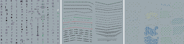 Точечные условные знаки. Линейные условные знаки.  Площадные условные знаки