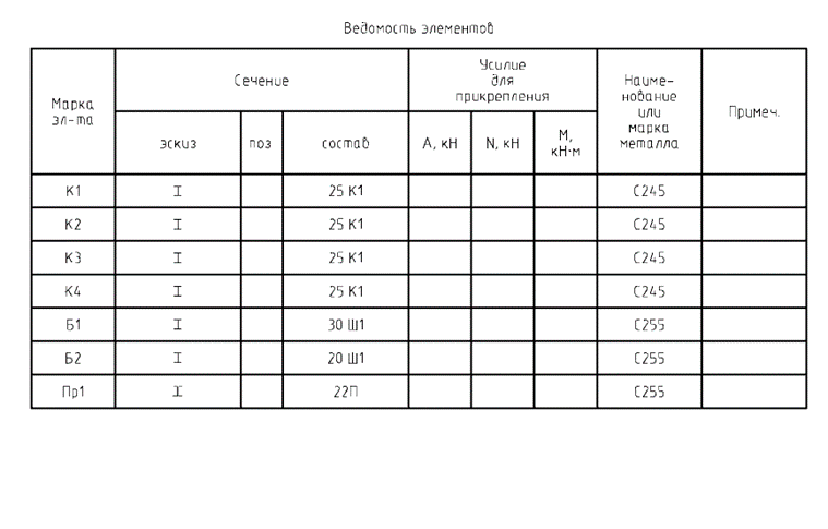 Ведомость элементов